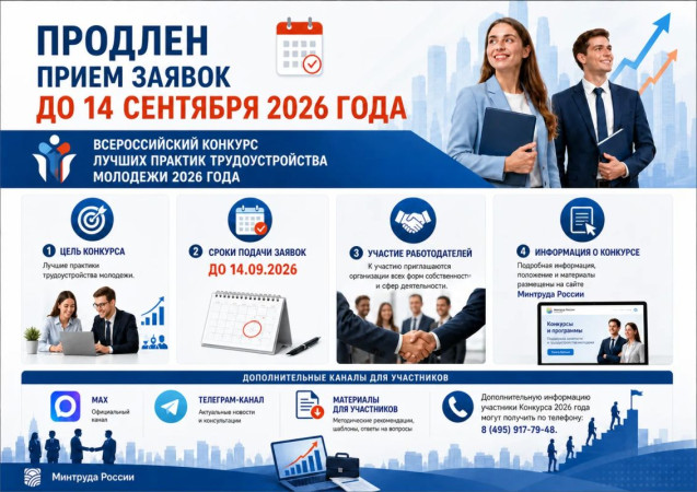Всероссийский конкурс лучших практик трудоустройства молодежи 2026 года