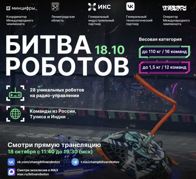 Второй отборочный этап Международного чемпионата по битве роботов сезона 2025 года