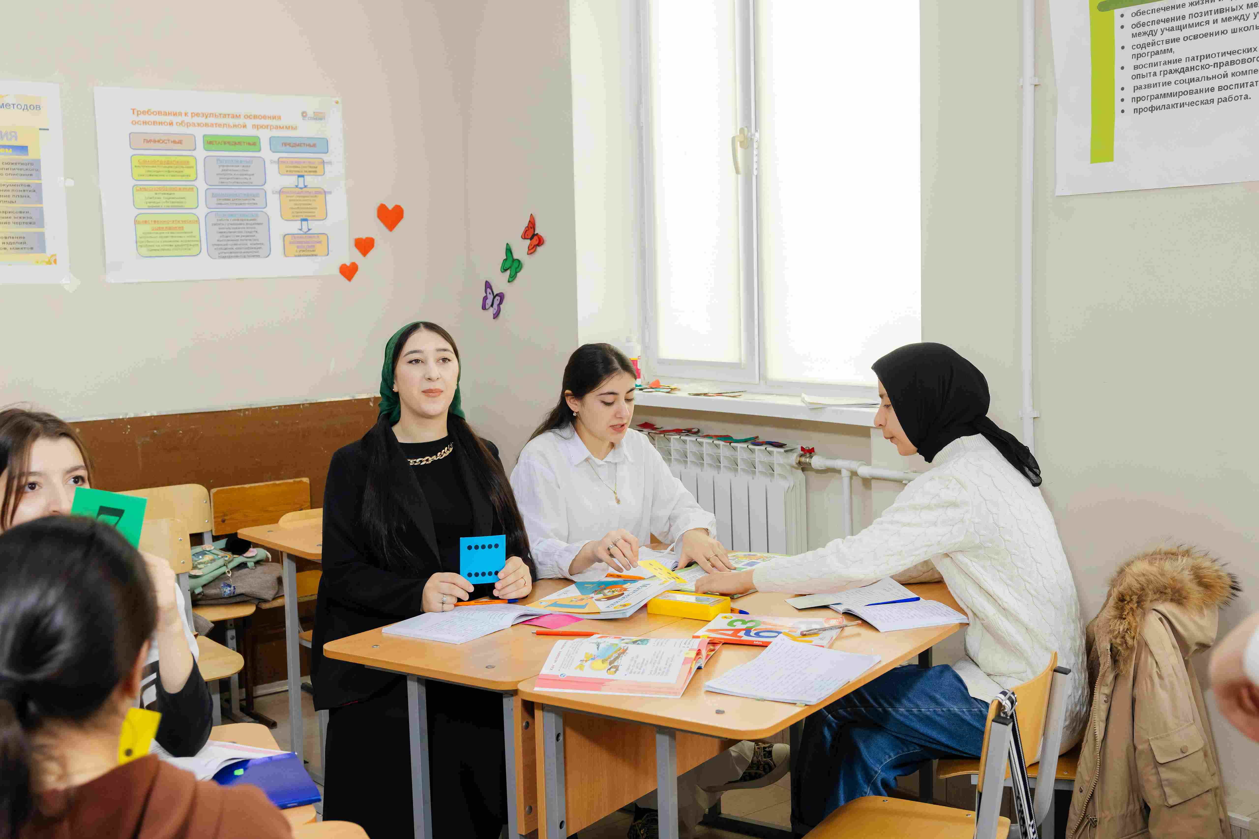 Практические занятия